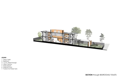 The Colour Burst House